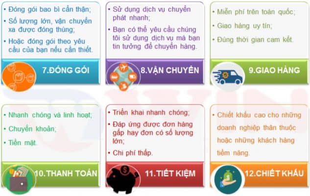 Quy trình in tem chống hàng giả SMS tại WIN