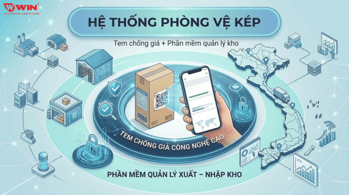 Tem chống giả tích hợp tất cả các tính năng truy xuất thông tin - quản lý xuất nhập kho luôn luôn vượt trợi hơn so với thị trường.