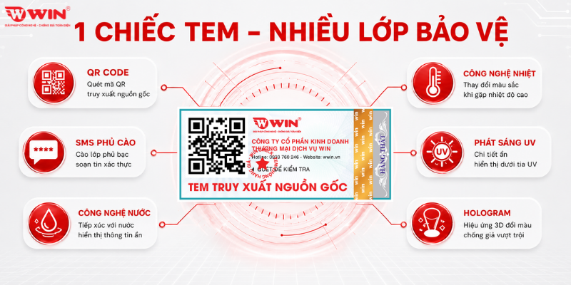 Công dụng của Tem chống hàng giả