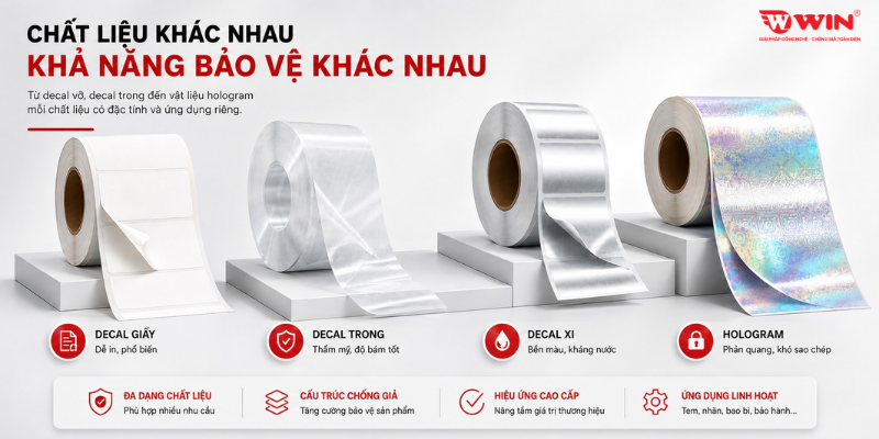 Chất liệu của em chống giả 