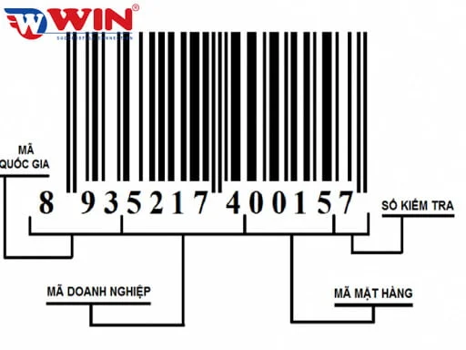 Cấu tạo của mã số mã vạch