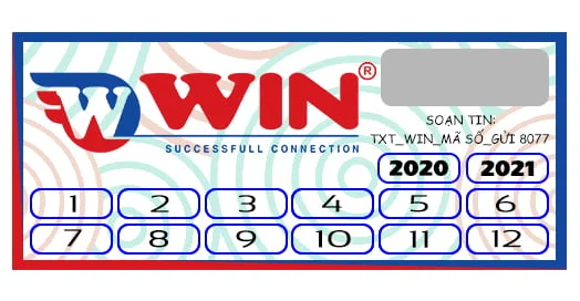 Các mẫu tem bảo hành điện tử Công nghệ SMS