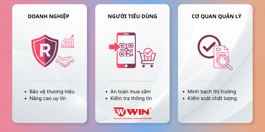 Lợi ích của việc truy xuất nguồn gốc