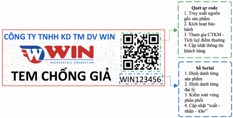 Tem truy xuất công nghệ QR Code ma trận mã vạch 2 chiều