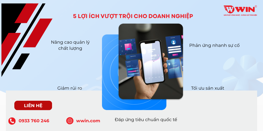 Lợi ích vượt trội cho doanh nghiệp