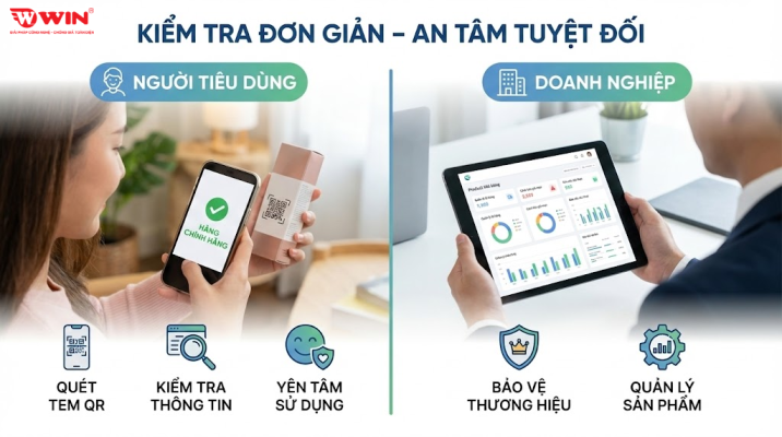Cách kiểm tra hàng đơn giản cho người tiêu dùng
