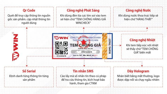 Mẫu Tem chống hàng giả công nghệ 4.0