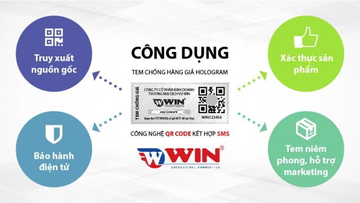 Tem chống hàng giả Hologram kết hợp QR Code và SMS