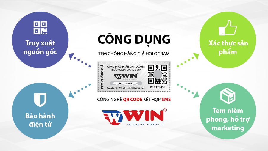 Tem chống hàng giả Hologram kết hợp QR Code và SMS