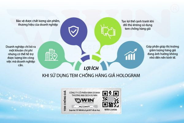 Mẫu tem chống hàng giả Hologram kết hợp QR Code và SMS
