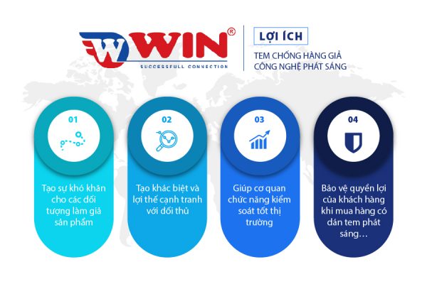 WIN sản xuất Tem chống hàng giả công nghệ phát sáng