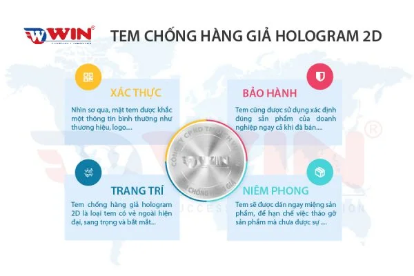 Công dụng chính của tem chống giả Hologram 2D