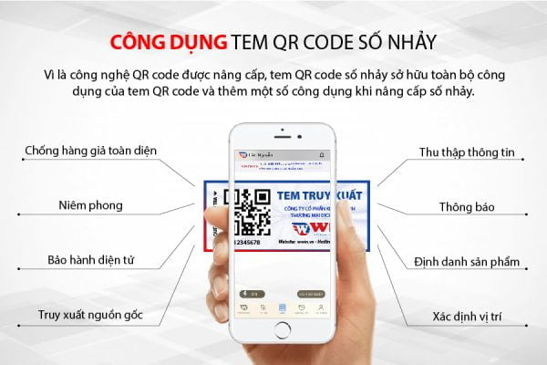 Công dụng của Tem chống hàng giả QR Code số nhảy