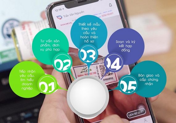 Thủ tục đăng ký tem truy xuất nguồn gốc