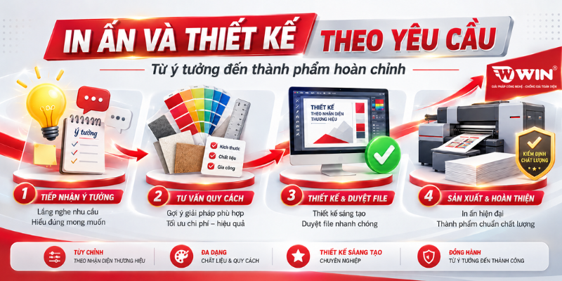 WIN - Địa chỉ In ấn giá rẻ, bền và chất lượng tại TPHCM