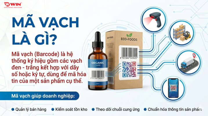 Mã vạch là gì?