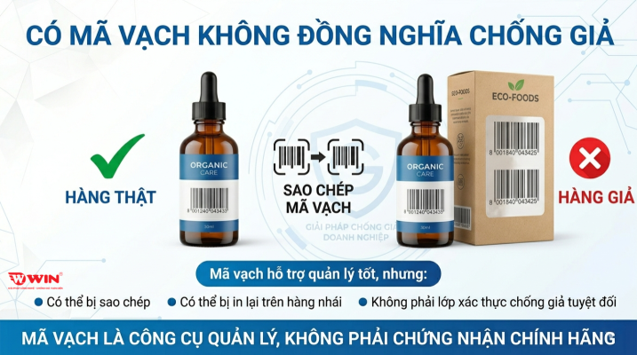Vì sao người tiêu dùng nên biết cách check mã vạch?