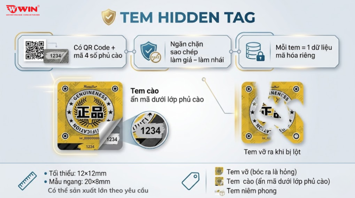 các loiaj tem Hidden Tag