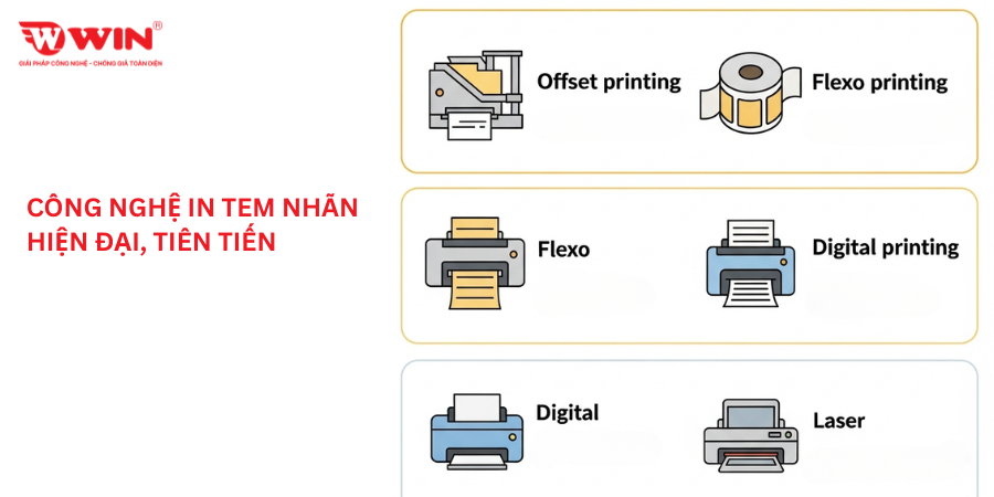 Công nghệ in tem nhãn hiện đại