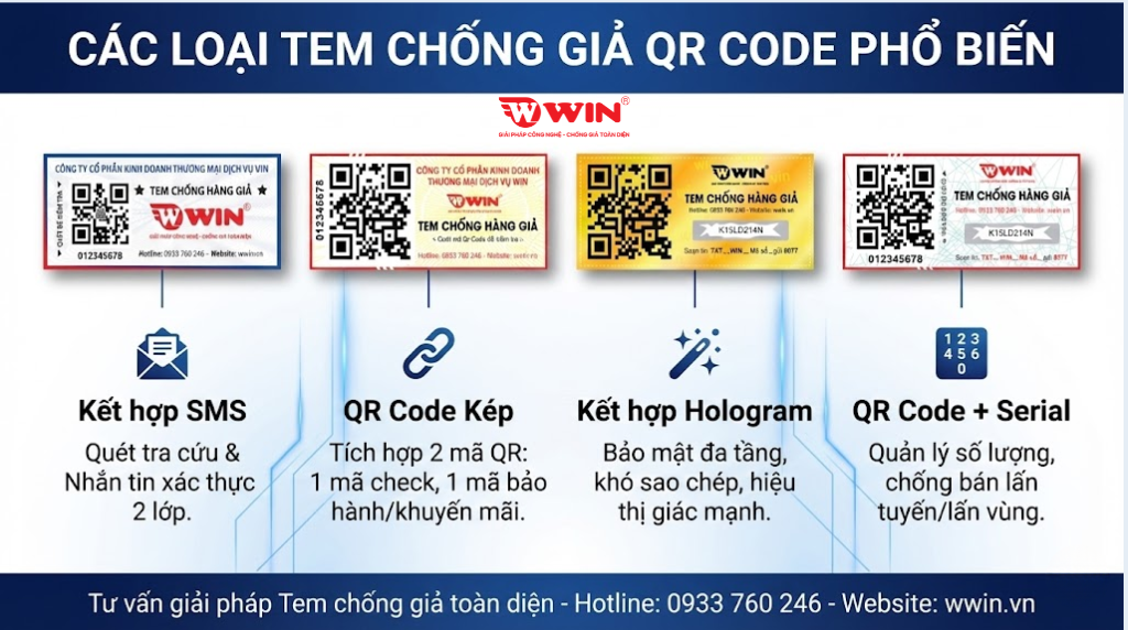 Các loại tem chống giả phố biến nhất hiện nay