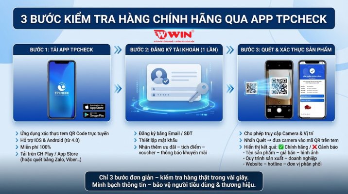 kiểm tra hàng chính hãng bằng app tp check quét mã qr code 