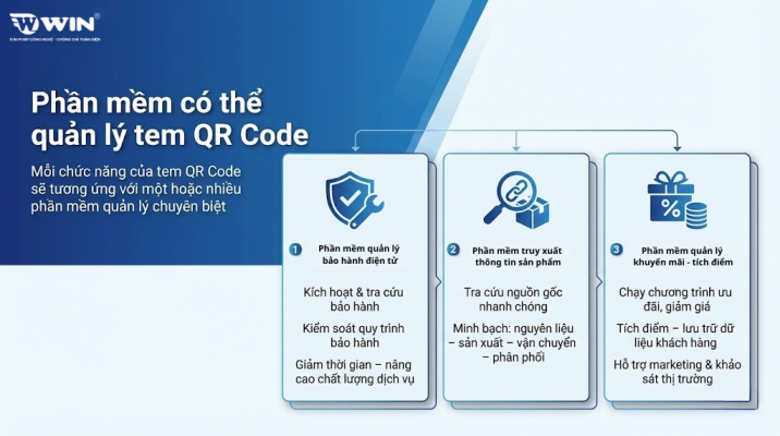 Ưu điểm vượt trội của tem chống giả qr code