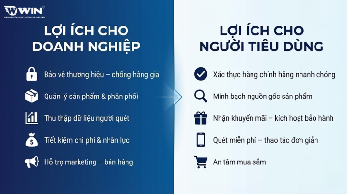 Lợi ich khi dùng tem chống hàng giả qr code