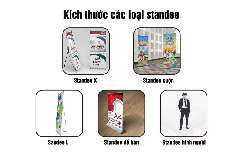Kích thước Standee phổ biến và thông dụng nhất hiện nay