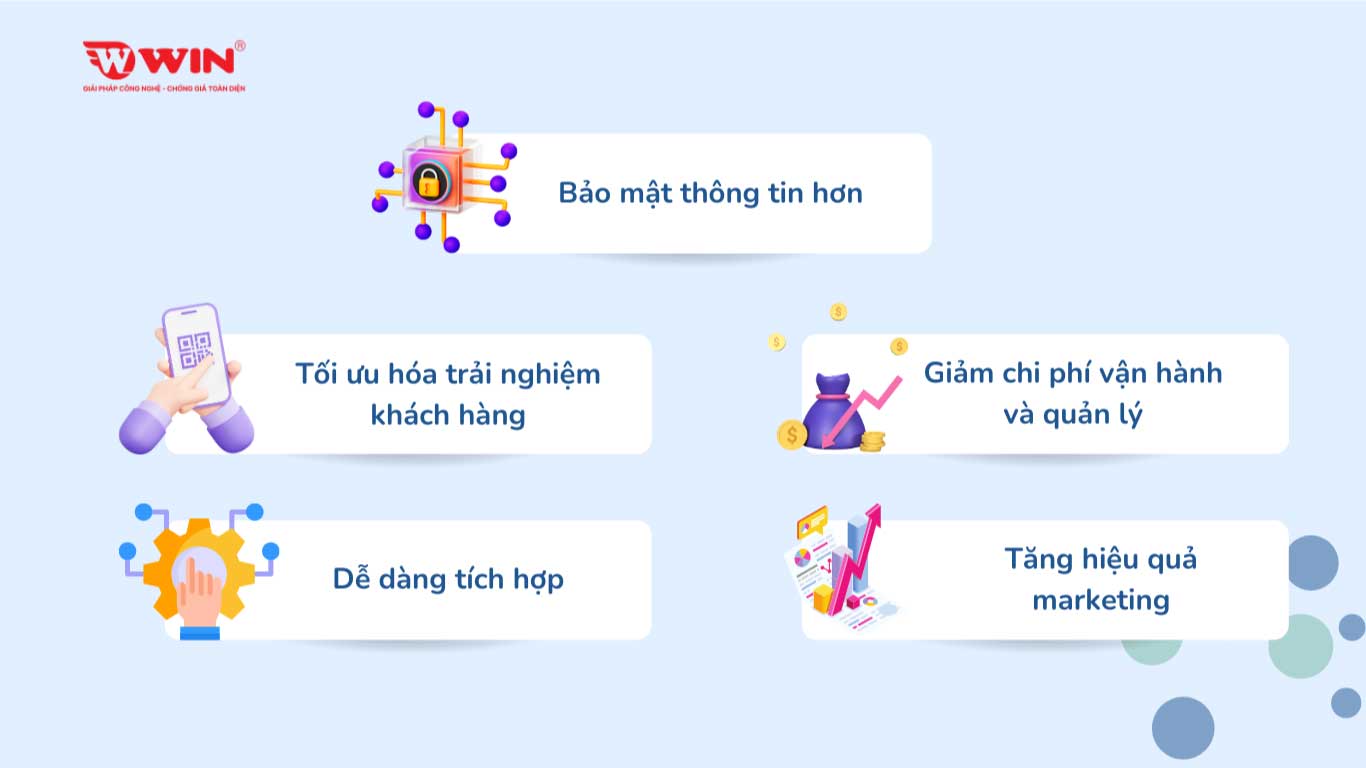 Lợi ích khi áp dụng công nghệ QR mã hóa