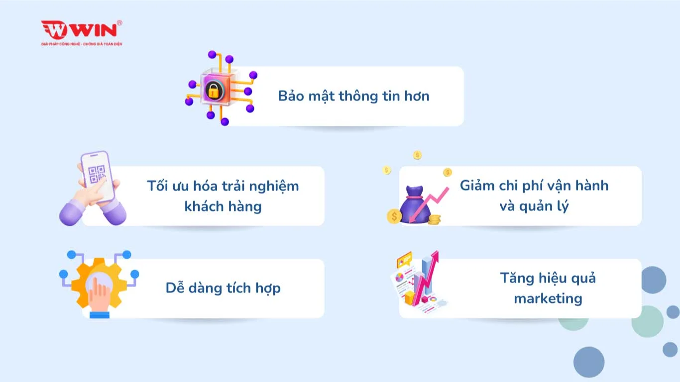 Lợi ích khi áp dụng công nghệ QR mã hóa
