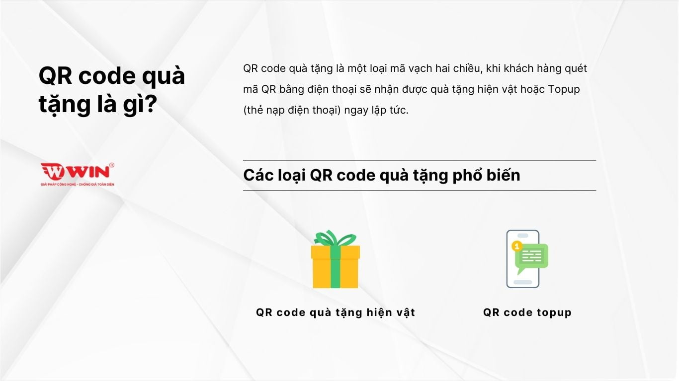 QR code quà tặng là gì?