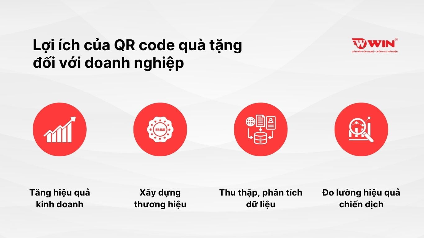 Lợi ích của QR code quà tặng đối với doanh nghiệp