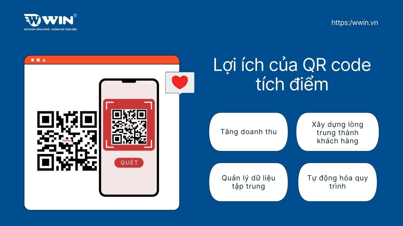 Lợi ích của QR code tích điểm