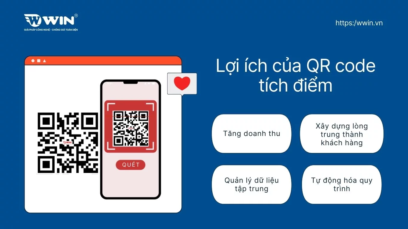 Lợi ích của QR code tích điểm