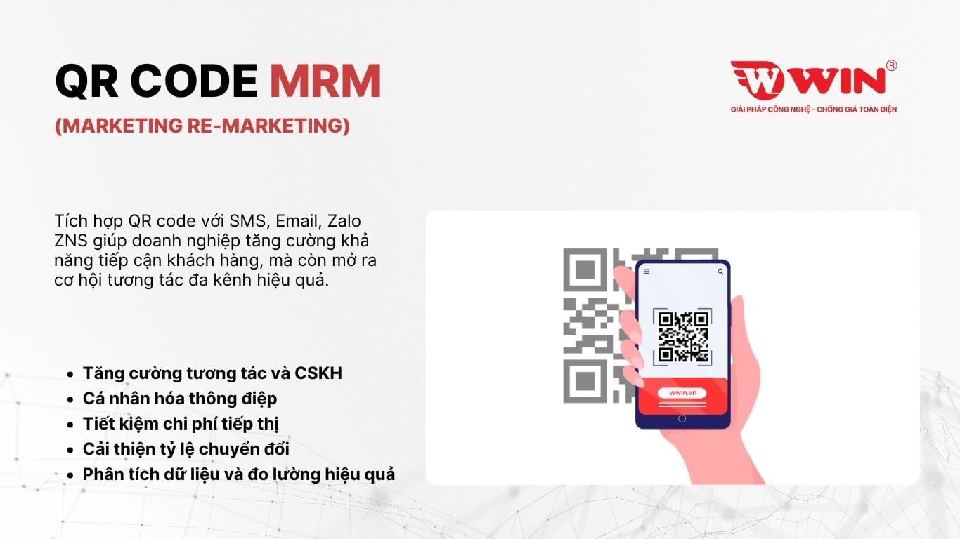 Lợi ích khi tích hợp QR code với SMS, Email, Zalo ZNS