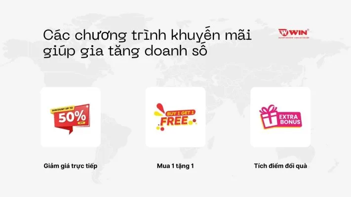 Các chương trình khuyến mãi giúp gia tăng doanh số