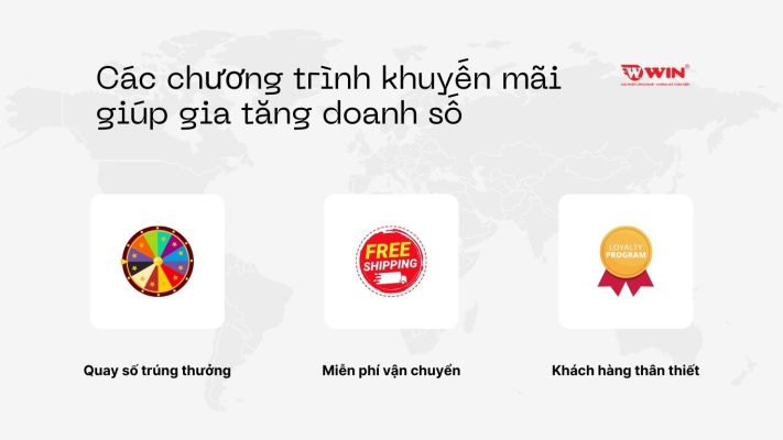 Các chương trình khuyến mãi phổ biến