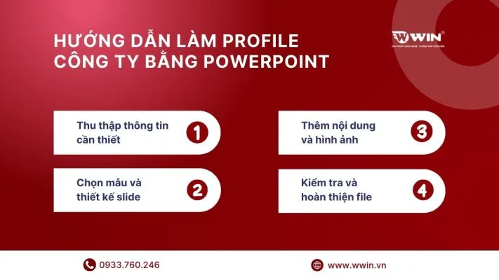 Hướng dẫn làm profile công ty bằng powerpoint