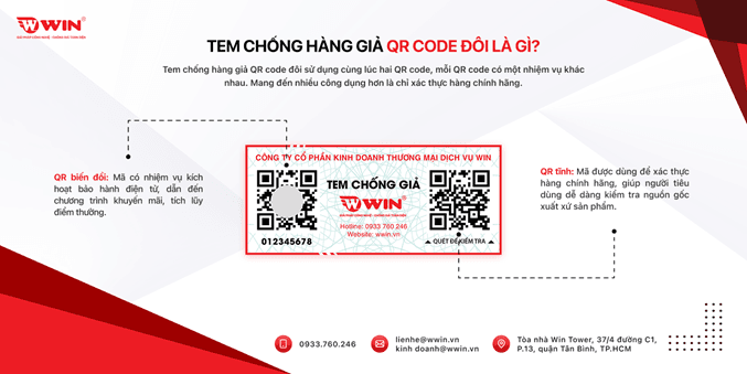 Tem chống hàng giả QR Code đôi là gì