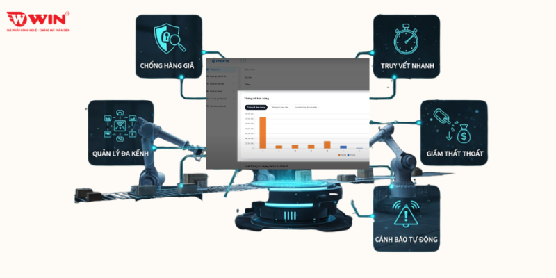 WIn cung cấp tem niêm phong - tem chống giả tại TPHCM