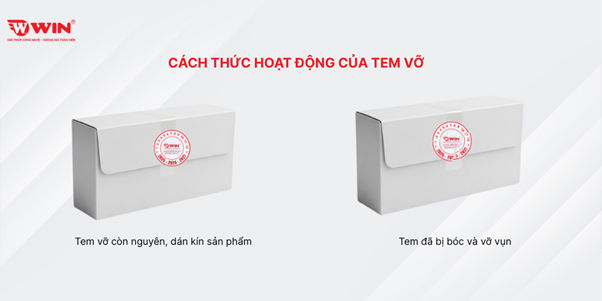 Cách thức hoạt động của tem vỡ