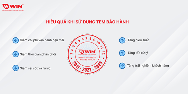 WIN cung cấp tem bảo hành tối ưu quy trình hậu mãi