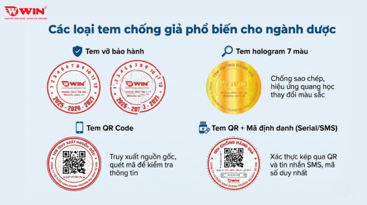Các loại tem chống giả dành cho dược phẩm