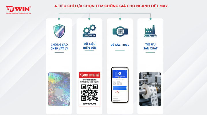 Tiêu chí chọn tem chống giả vải cho nghành dệt may