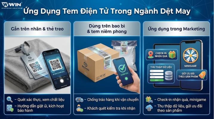 Ứng dụng tem bảo hành điện tử cho thời trang