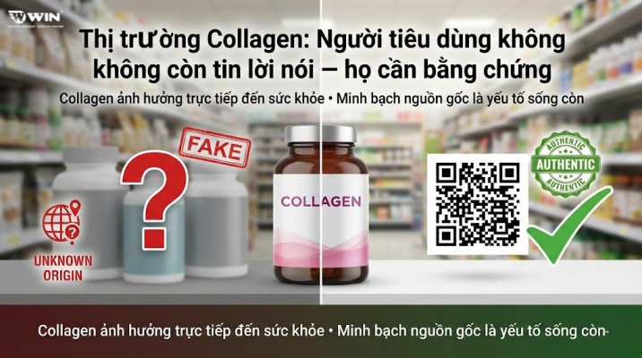 Giải pháp truy xuất nguồn gốc Collagen - Bảo vệ thương hiệu cho doanh nghiệp