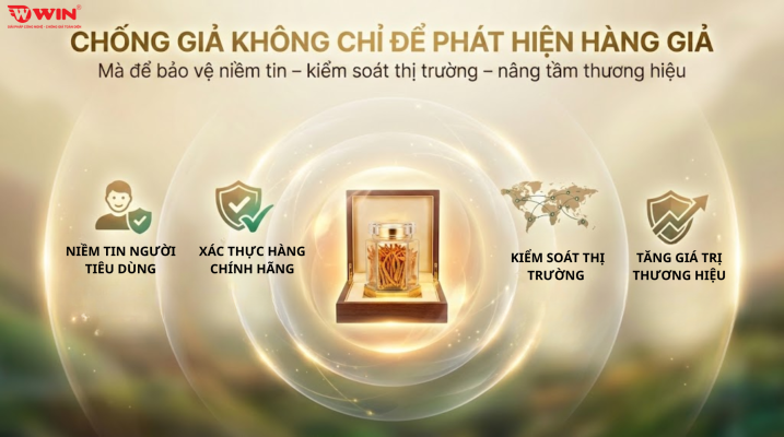 Giải pháp tem chống giả đông trùng hạ thảo bằng tem chống giả qr code tại WIN
