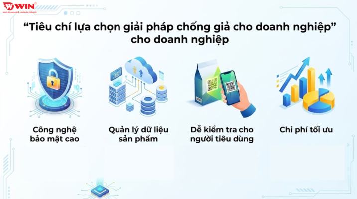 Những giải pháp chống giả hiệu quả  cho doanh nghiệp 