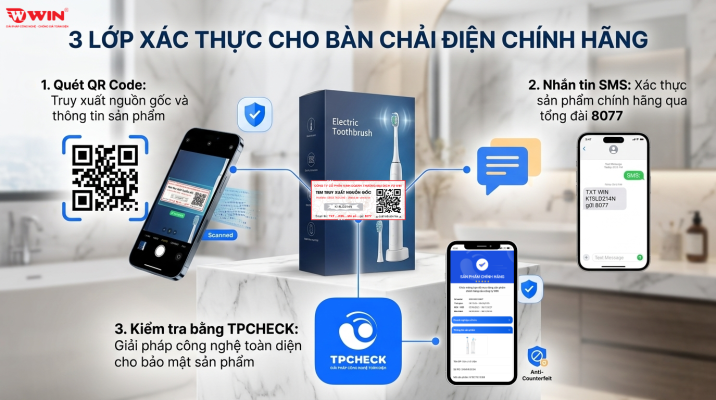WIN - cung cấp giải pháp truy xuất nguồn gốc cho bàn chải điện uy tín hàng đầu tại Việt Nam.