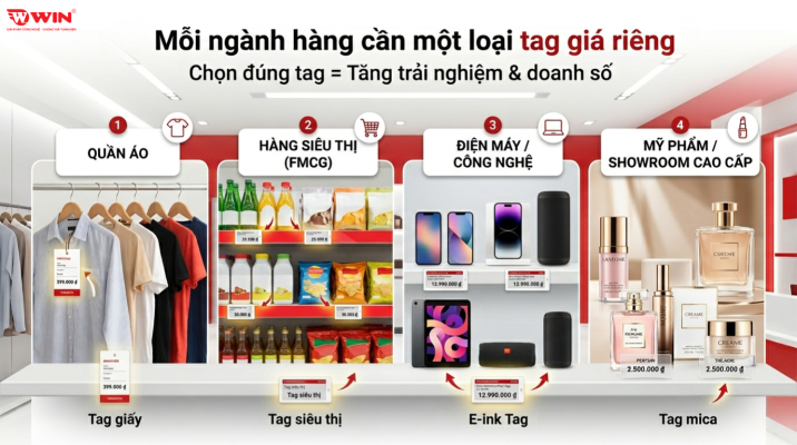 Tag giá sản phẩm theo từng nghành hàng